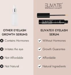 Elivate® 2x Wimperserum 3ml -Maybelline Winkel 1134x1200 2