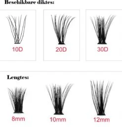 Individual Lashes | 120 Individuele Wimpers | 20D | Mix 8MM 10MM 12MM Combo | Sparkolia -Maybelline Winkel 1158x1200 6