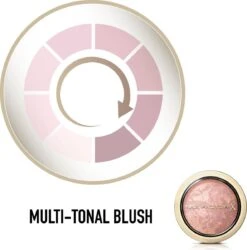 Max Factor Creme Puff Blush - 25 Alluring Rose 26 Max Factor Creme Puff Blush - 25 Alluring Rose -Maybelline Winkel 1184x1200 5