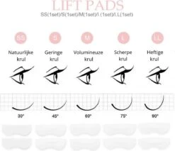 Merkloos Wimper & Wenkbrauw Lifting Set - Wimperlift - Wenkbrauwlift - Lashlift - Browlift - Proffesional Wimperlifting - Lash Lift - Wimperkit - Wenkbrauwkit - Permanent Gekrulde Wimpers - Lashes And Brows - Lash & Brow Kit -Maybelline Winkel 1200x1036 2