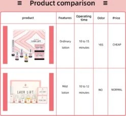 ICONSIGN - Lash Lift - Eye Perming Kit- Nepwimpersm - Wimperserums - Wimpers - Nepwimpers 15 ICONSIGN - Lash Lift - Eye Perming Kit- Nepwimpersm - Wimperserums - Wimpers - Nepwimpers -Maybelline Winkel 1200x1102 1