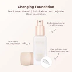 Meroda Changing Foundation - Kleurveranderende Foundation - 30ml -Maybelline Winkel 1200x1200 127