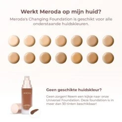Meroda Changing Foundation - Kleurveranderende Foundation - 30ml -Maybelline Winkel 1200x1200 130