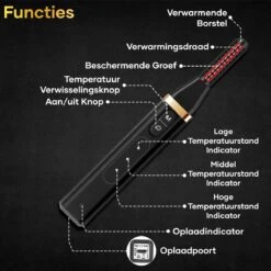 MoreWomen® Elektrische Wimperkruller - Wimperkruller - Verwarmd - Wimper Lift - Incl. Wimperborstel 21 MoreWomen® Elektrische Wimperkruller - Wimperkruller - Verwarmd - Wimper Lift - Incl. Wimperborstel -Maybelline Winkel 1200x1200 658