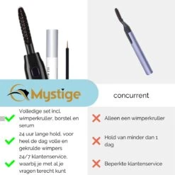 3-Delige Elektrische Wimperkruller Set – Incl. Wimperserum & Wimperborstel – Wimperlifting Set – Lash Lift – Lange, Gekrulde En Volle Wimpers – Eyelash Curler 17 3-Delige Elektrische Wimperkruller Set – Incl. Wimperserum & Wimperborstel – Wimperlifting Set – Lash Lift – Lange, Gekrulde En Volle Wimpers – Eyelash Curler -Maybelline Winkel 1200x1200 671