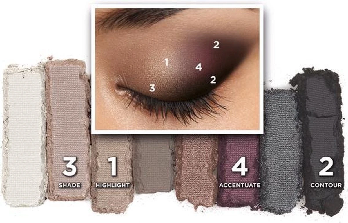 Rimmel London Rimmel Magnif'Eyes Eye Oogschaduw Palette - 003 Grunge Glamour 10 Rimmel London Rimmel Magnif'Eyes Eye Oogschaduw Palette - 003 Grunge Glamour - Afbeelding 8